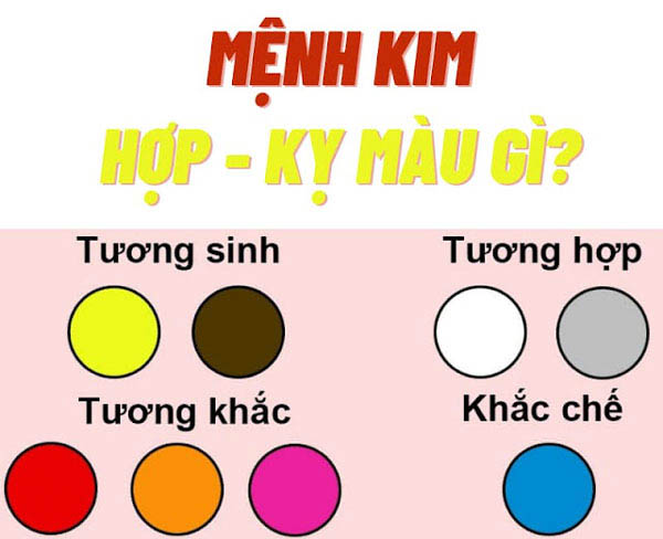 Tuổi bính dần kỵ màu gì năm 2022