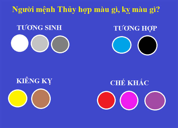 Tuổi ngọ 2002 hợp màu gì năm 2022