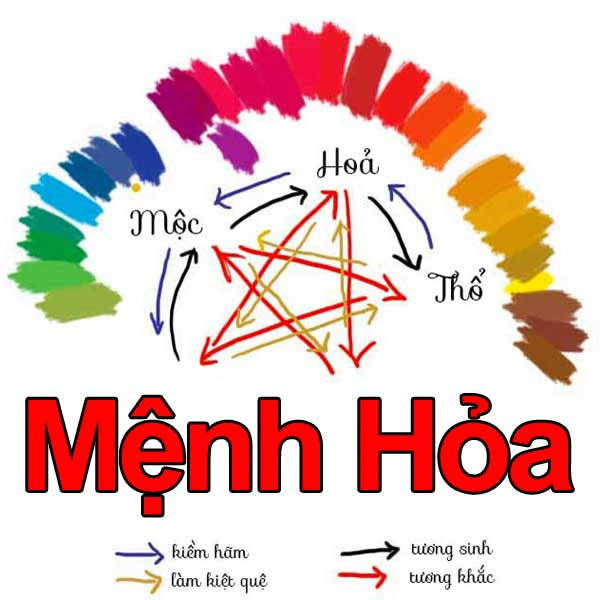 Năm 2021 tuổi Dậu hợp màu gì